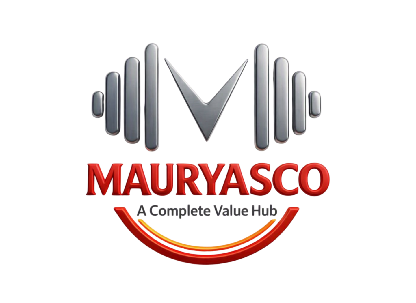 Maurya's